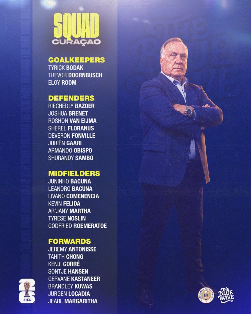 Curaçao Official 2026 FIFA World Cup Squad List - Photo Credit : Softfootball Media
