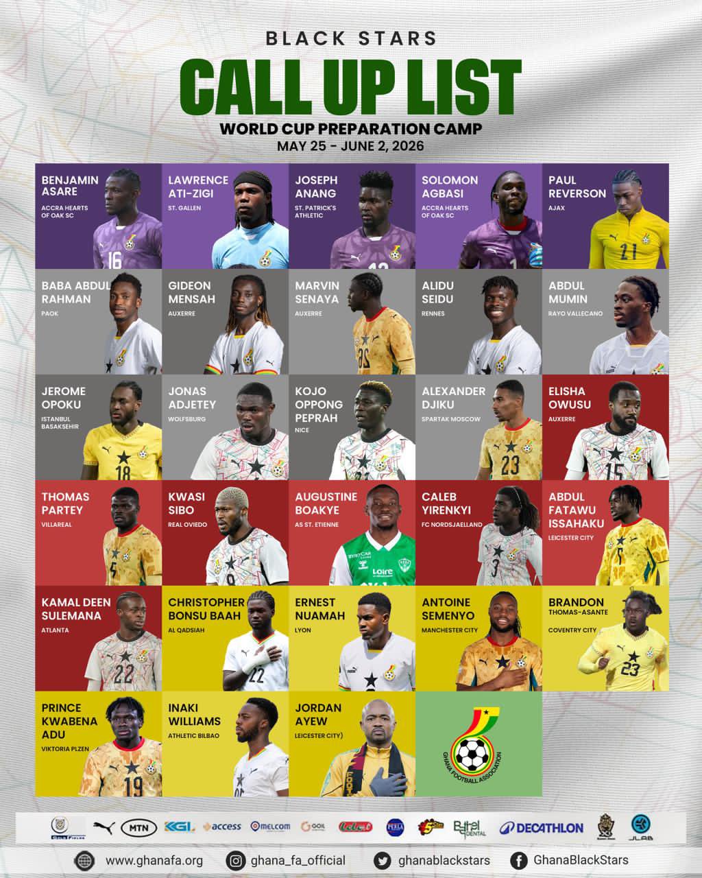 Ghana Unveil 28-Man Squad Ahead of Wales Friendly- Photo credit: Ghana media