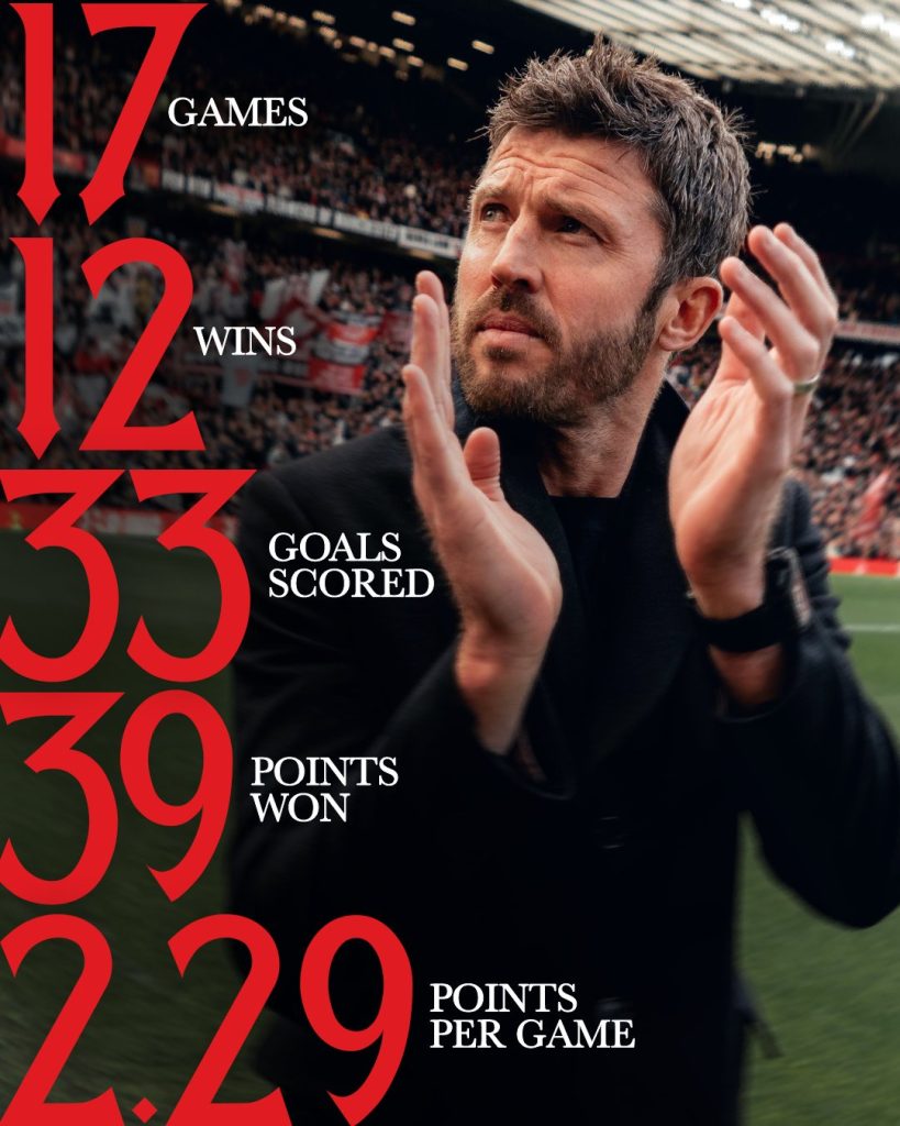 Manchester United celebrates the impressive impact of Michael Carrick- Photo credit Manchester united media