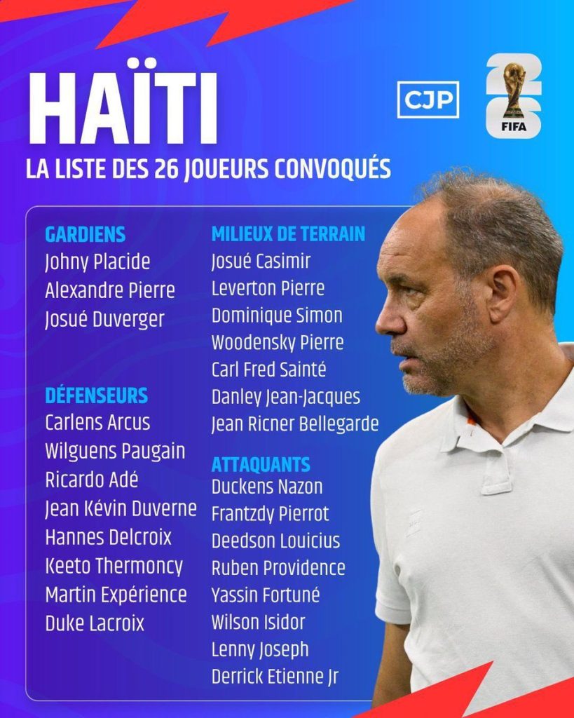 Haiti 2026 FIFA World Cup Final Squad - Photo Credit : Fabrizio Romano, X