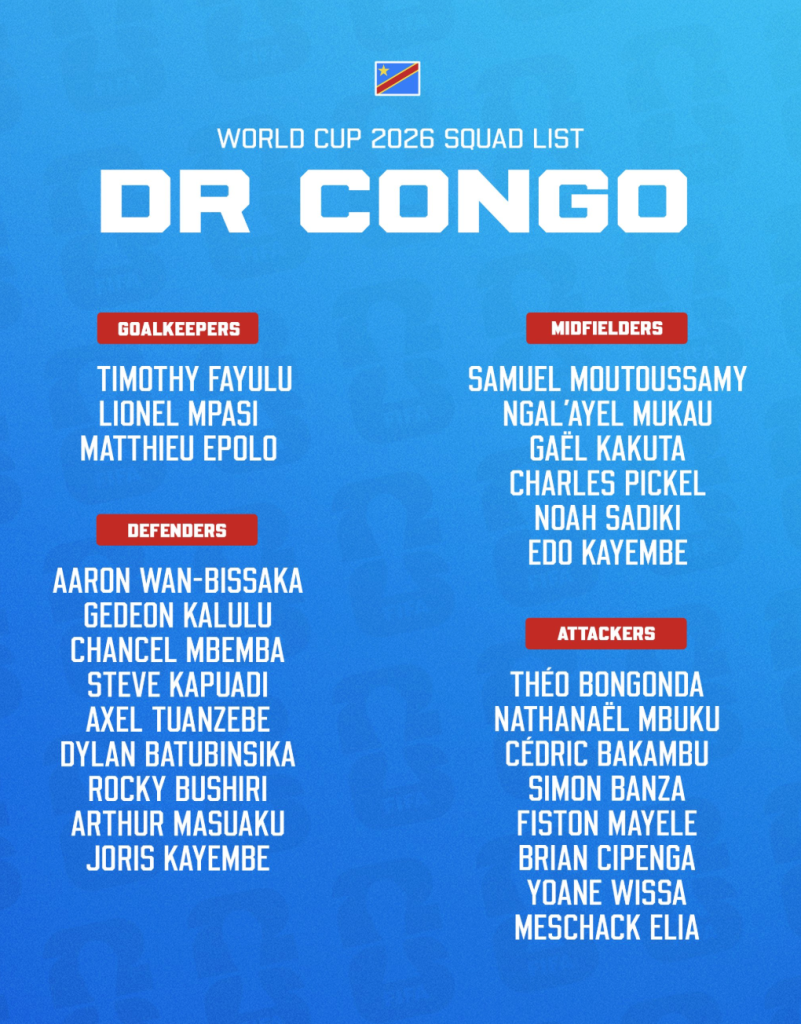 DR Congo Final Squad For 2026 FIFA World Cup - Photo Credit : Softfootball Media