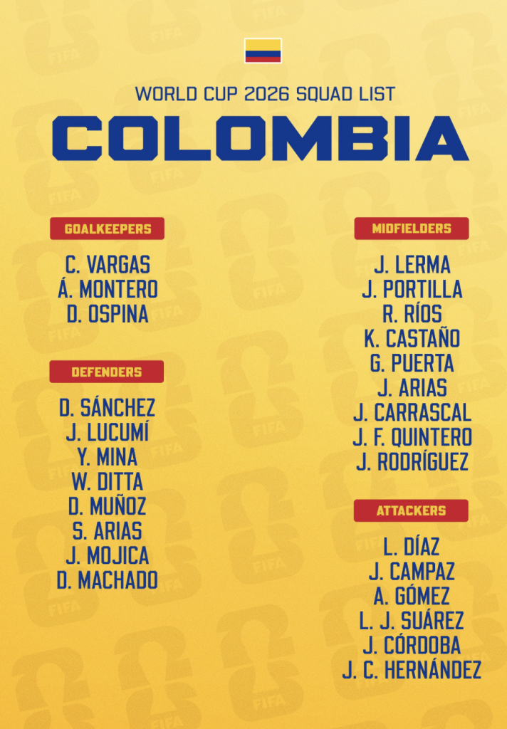Colombia 2026 FIFA World Cup Squad List Ahead of Tournament - Photo Credit : Softfootball Media