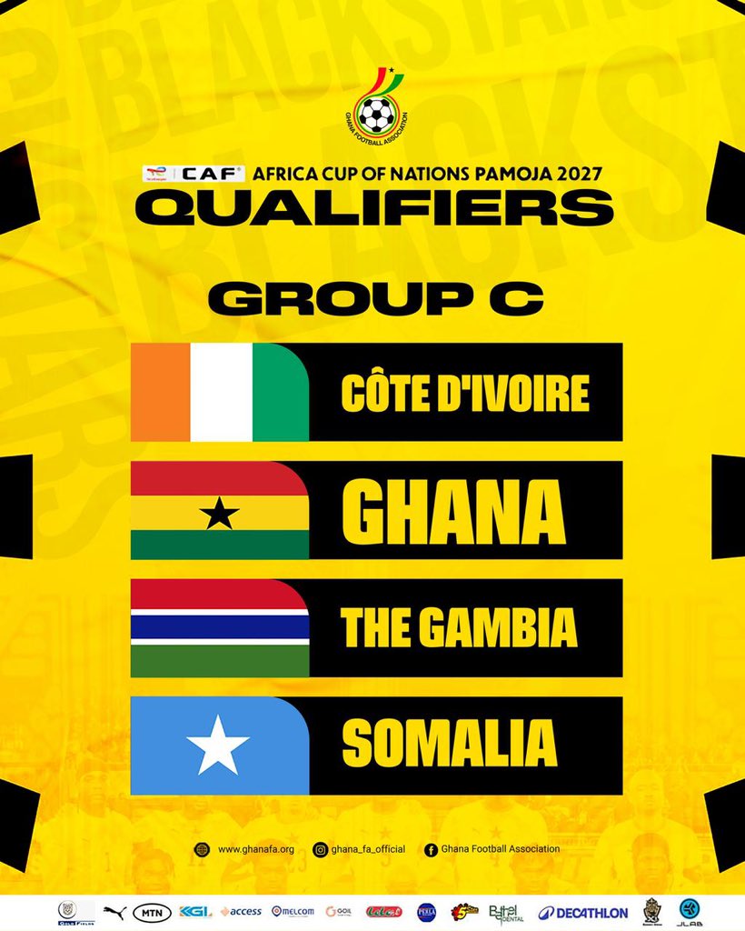 Ghana Drawn with Côte d’Ivoire in AFCON 2027 Qualifiers Group C (Photo credit: Ghana media)