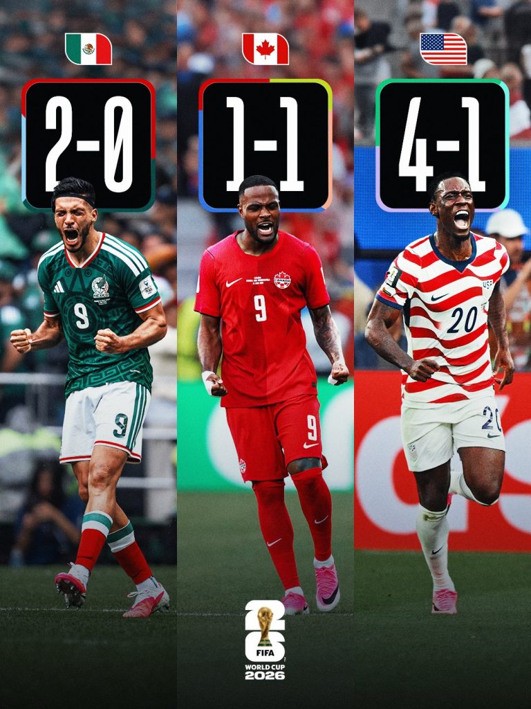 2026 World cup hosts, USA, Mexico, Canada all Unbeaten after their first Match in the 2026 World Cup - Photo Credit : FIFA, X