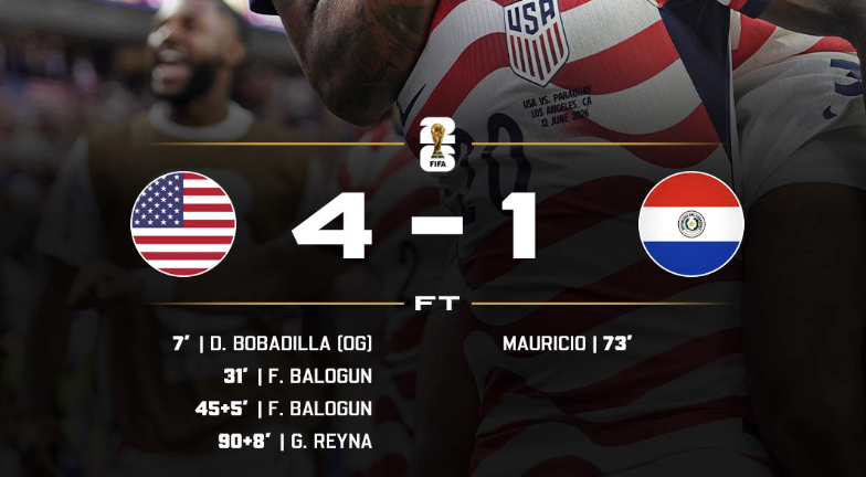 Balogun Brace Powers USA to Dominant 4–1 Victory Over Paraguay in World Cup 2026 Opener - Photo Credit : Softfootball Media