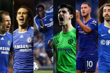 Chelsea Players Who Moved to Real Madrid Between 2007 and 2026, Arjen Robben, Ricardo Carvalho, Michael Essien, Thibaut Courtois, Eden Hazard & Marc Cucurella - Photo Credit : Softfootball Media