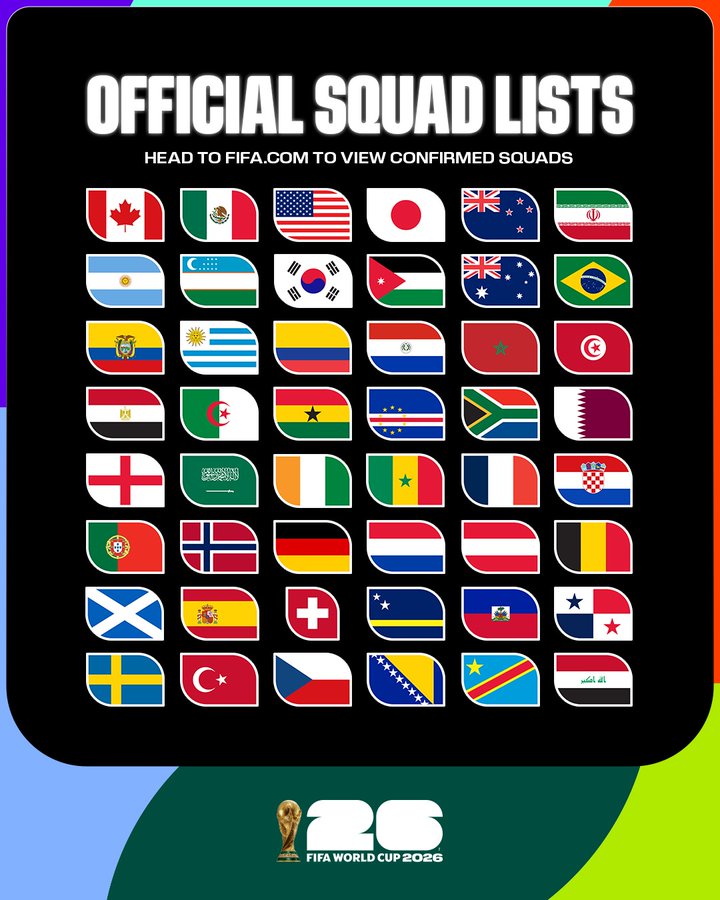 FIFA confirms the final squad lists for the 2026 FIFA World Cup- Photo credit: FIFA media