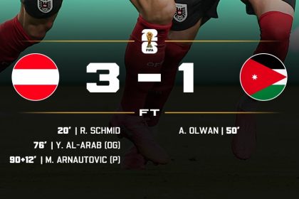 Austria beat Jordan in their opening World Cup game- Photo credit: X media