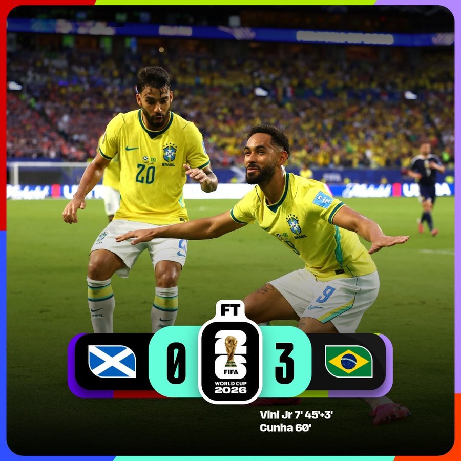 Brazil secured qualification to the Round of 32 at the 2026 FIFA World Cup after a convincing 3-0 victory over Scotland- Photo credit: FIFA media