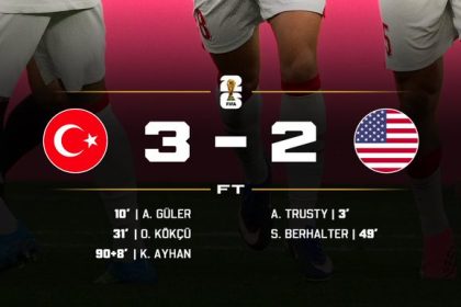 USA lose against eliminated Turkiye- Photo credit: X media
