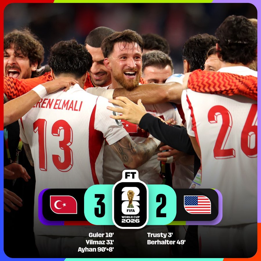 USA lose against eliminated Turkiye- Photo credit:  FIFA media