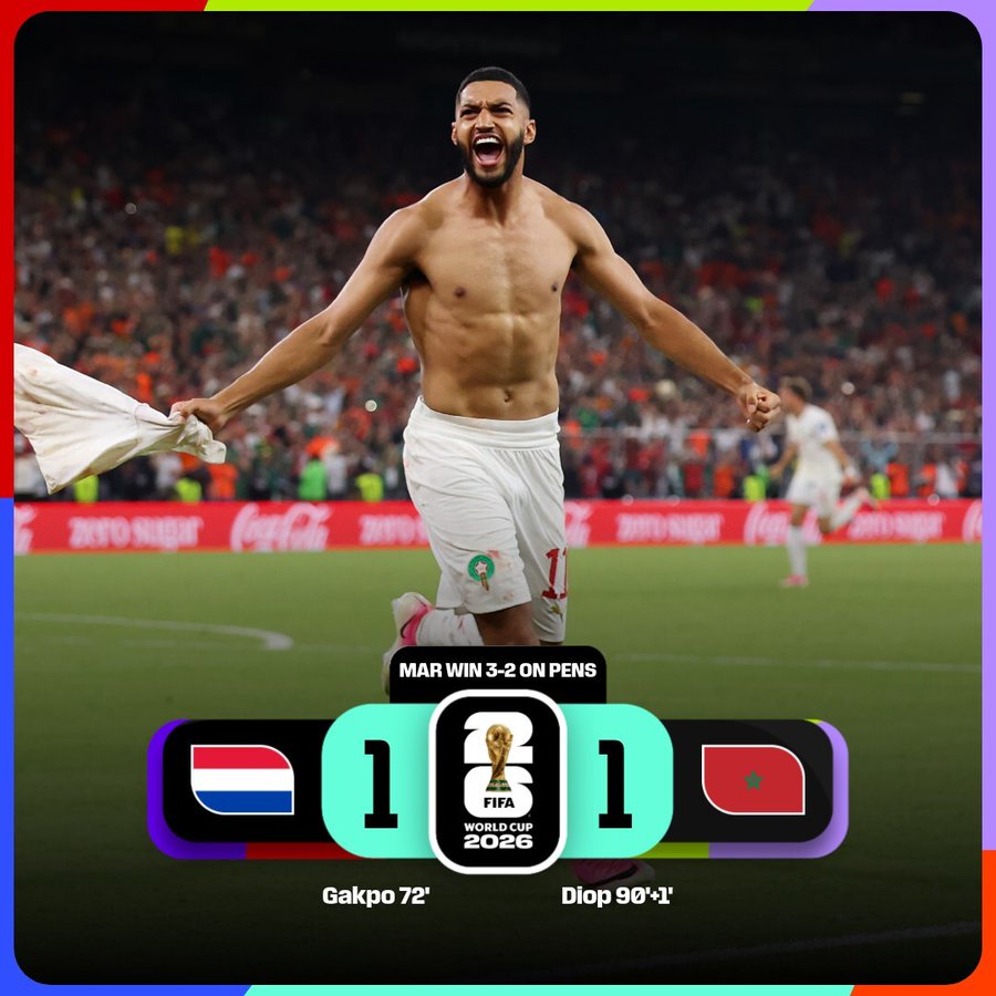 Morocco win on penalties to advance to the Round of 16- Photo  credit: FIFA media