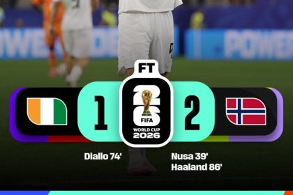 Haaland Sends Norway Into Round Of 16- Photo credit: FIFA media