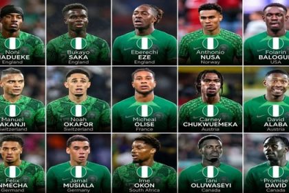 List of Nigerian‑Descent Players Representing Other Countries at the 2026 FIFA World Cup - Photo Credit : Softfootball Media