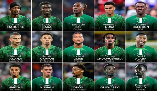 List of Nigerian‑Descent Players Representing Other Countries at the 2026 FIFA World Cup - Photo Credit : Softfootball Media