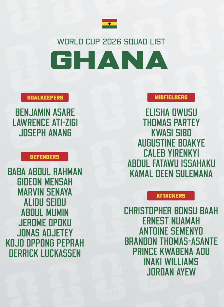 Ghana Release Official 2026 World Cup Squad Under New Manager Carlos Queiroz - Photo Credit : Softfootball Media