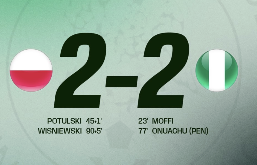 Super Eagles Held to 2–2 Draw by Poland After Late Stunner - Photo Credit : Softfootball Media