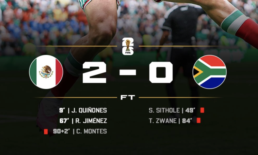 Mexico Open 2026 FIFA World Cup With 2–0 Victory Over South Africa in Dramatic Group A Opener - Photo Credit : Softfootball Media