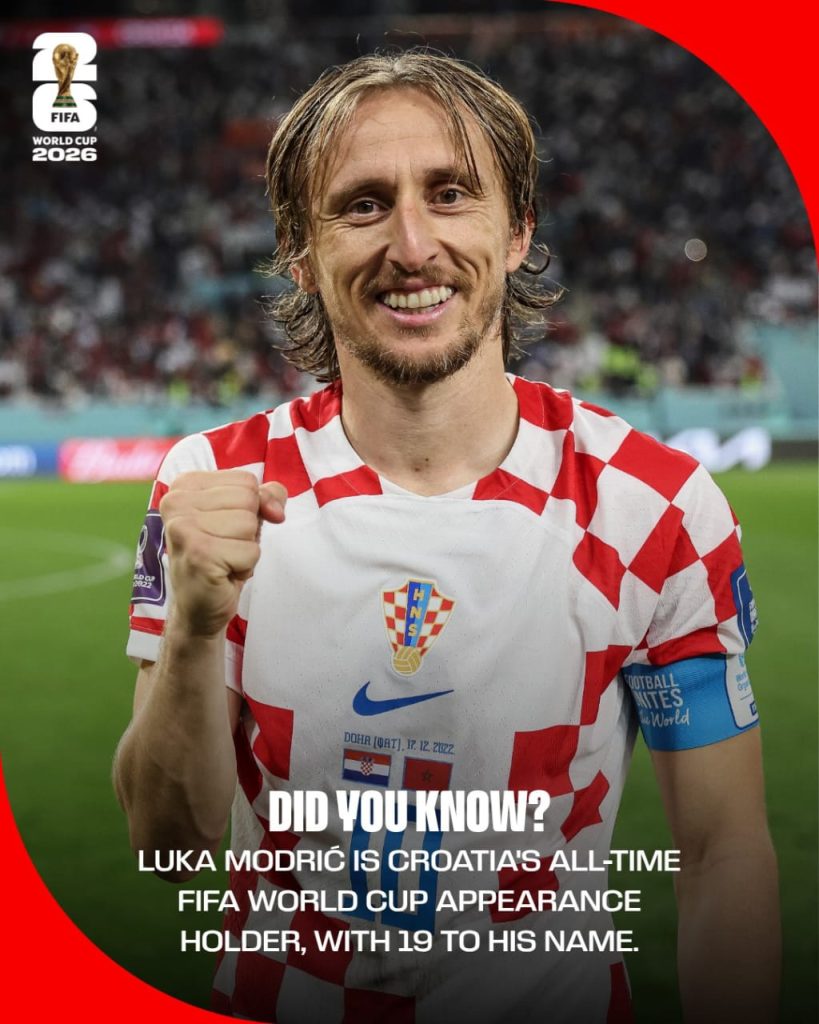 FIFA Highlights Modrić’s Historic World Cup Milestone Chase (Photo credit: FIFA media)
