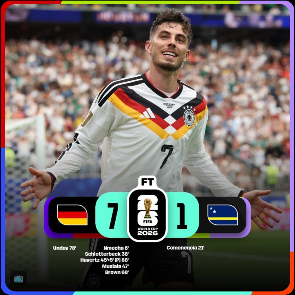 Germany Smash Brazil’s World Cup Scoring Record in Ruthless 7-1 Demolition of Curaçao (Photo credit: FIFA media)