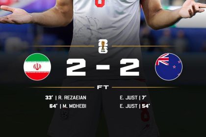 Iran draw 2-2 against New Zealand (Photo credit: Softfootball media)