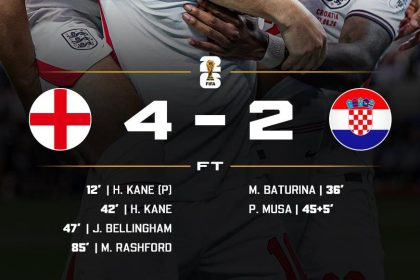 England beat Croatia 4-2 (Photo credit: softfootball media)