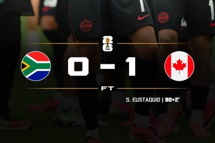 South Africa 0-1 Canada (Photo credit: Softfootball media)