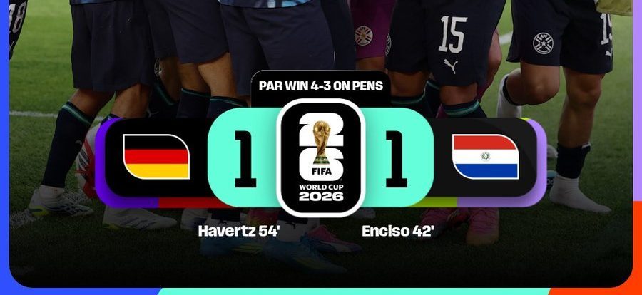 Paraguay power into the Round of 16 on penalties- Photo credit: FIFA media