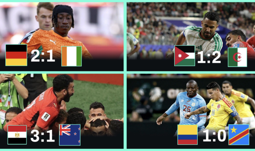 African Teams Record Mixed Results on Matchday Two - Photo Credit : Softfootball Media