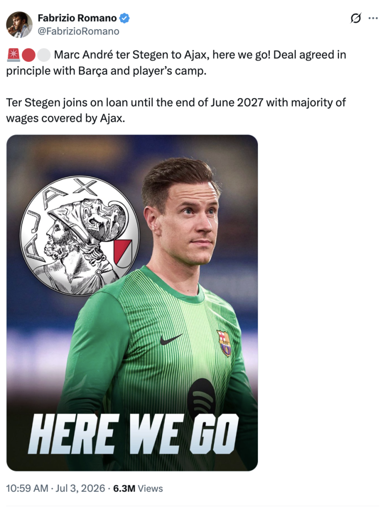 Fabrizio Romano reports  the Barcelona goalkeeper, Ter Stegen has left on loan to Ajax until June 2027 - Photo Credit : Fabrizio Romano, X