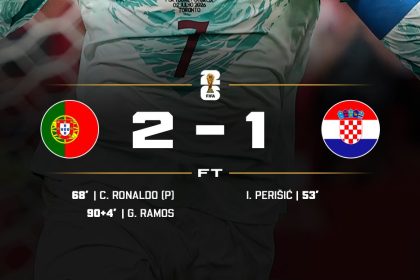PORTUGAL FLY TO WORLD CUP RO16 TO FACE SPAIN- Photo credit: X media
