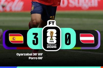 Spain booked their place in the World Cup round of 16- Photo credit: FIFA media
