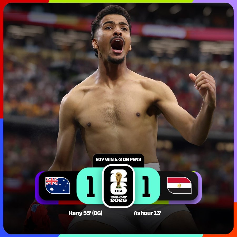 Egypt wins on penalties and goes through to the Round of 16- Photo credit: FIFA media