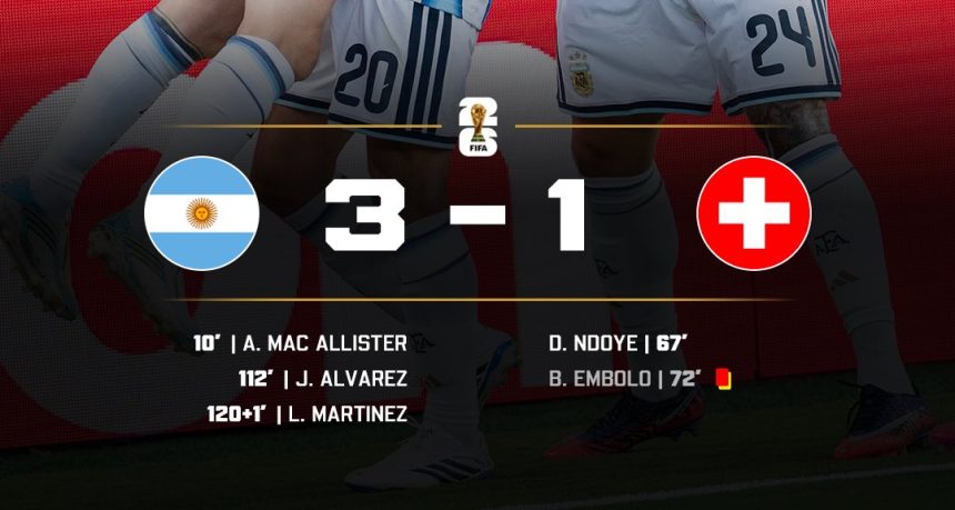 ARGENTINA BEAT SWITZERLAND AND FLY TO WORLD CUP SEMI FINALS- Photo credit: X media