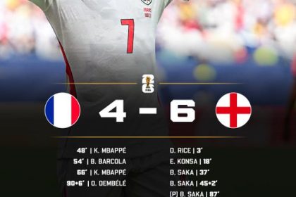 England are officially 2026 FIFAWorldCup Bronze Final winners- Photo credit: X media