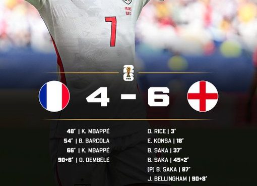 England are officially 2026 FIFAWorldCup Bronze Final winners- Photo credit: X media