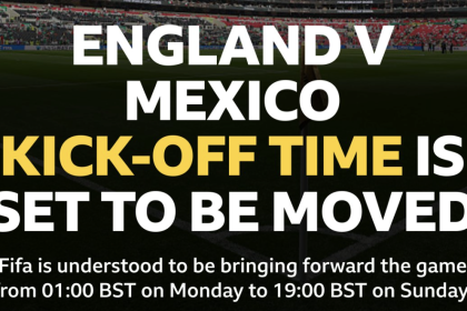 FIFA Set to Move England vs Mexico Last‑16 Clash to 19:00 BST Amid Weather Concerns - Photo Credit : Softfootball Media