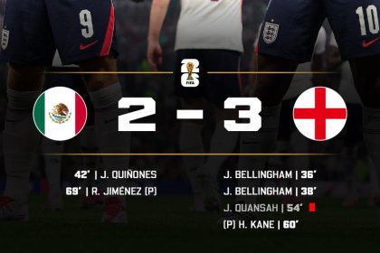Mexico 2-3 England (Photo credit: Softfootball media)