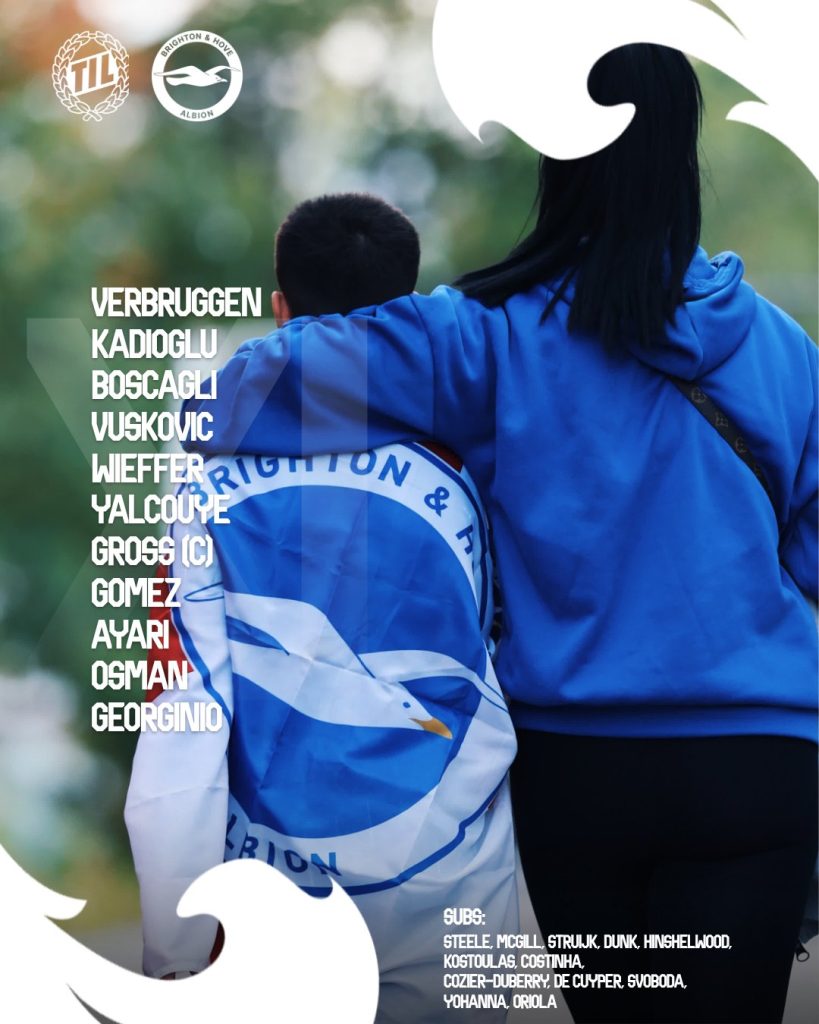 Brighton Name Yohanna in Squad for UEFA Conference League Qualifier vs Tromsø - Photo Credit : Brighton, X