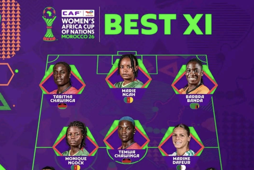 CAF Releases 2026 WAFCON Best XI With No Super Falcons Representation - Photo Credit : CAF Women, Facebook