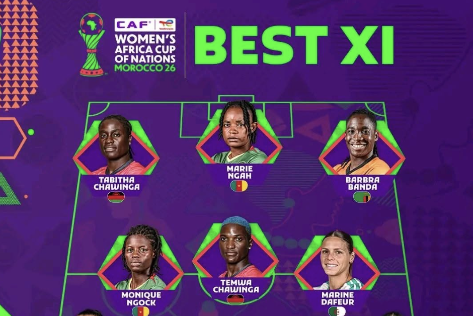 CAF Releases 2026 WAFCON Best XI With No Super Falcons Representation - Photo Credit : CAF Women, Facebook