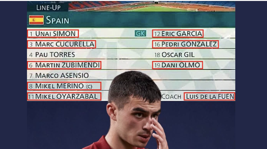 Eight of the 11 players in Spain’s 2021 Olympic final XI were part of the 2026 World Cup squad - Photo Credit : Softfootball Media