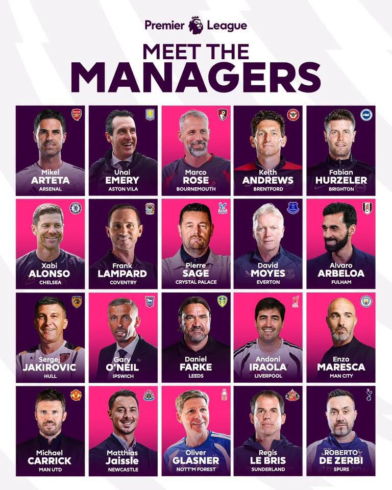 Meet the Managers for the 2026/27 Premier League Season - Photo Credit : Premier League, X
