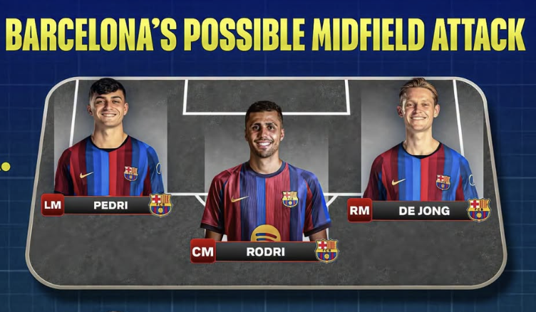 Possible Barcelona Midfield Trios for 2026/27 as Rodri Move Nears Completion - Photo Credit : Softfootball Media