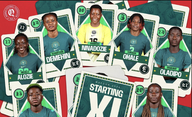 Super Falcons XI Named for WAFCON Quarter‑Final Clash Against Cameroon - Photo Credit : Softfootball Media
