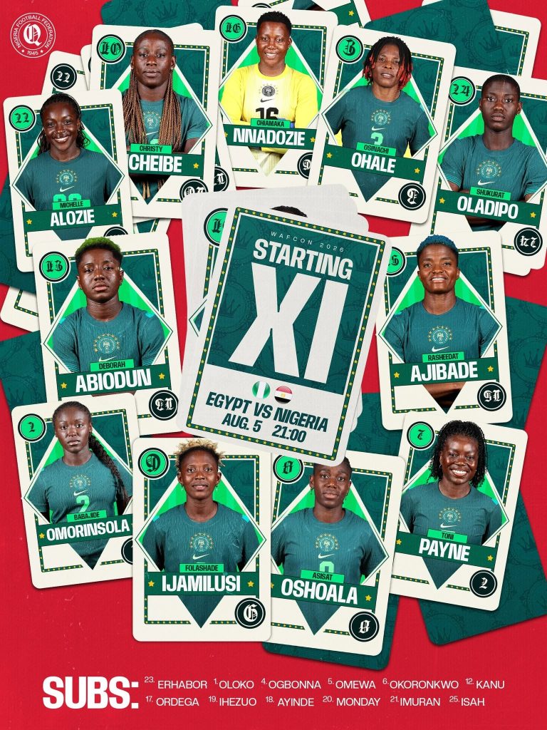 Super Falcons XI to face the Cleopatra Queens of Egypt - Photo Credit : NFF, X