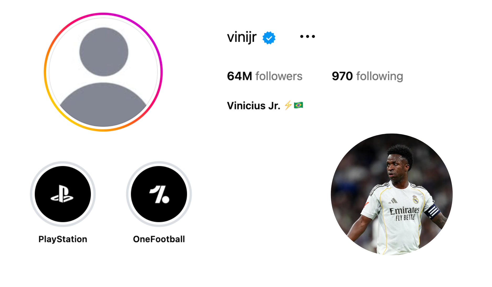 Vinícius Jr Removes All Instagram Posts as Transfer Speculation Intensifies - Photo Credit : Softfootball Media