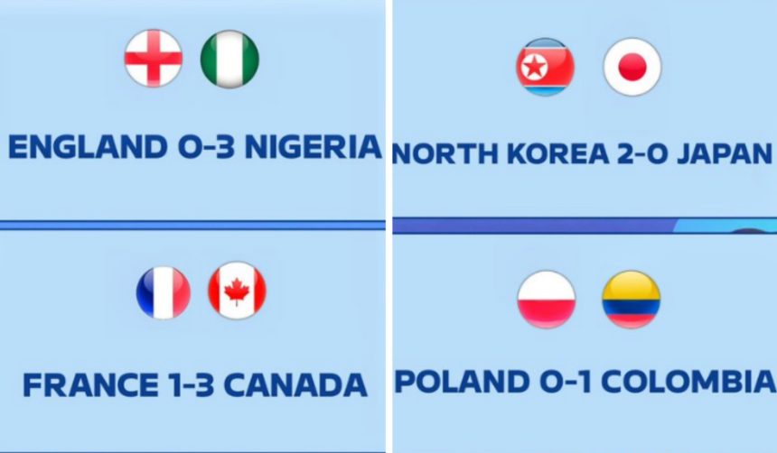 2026 FIFA U‑20 Women’s World Cup Round of 16 Results - Photo Credit : Softfootball Media