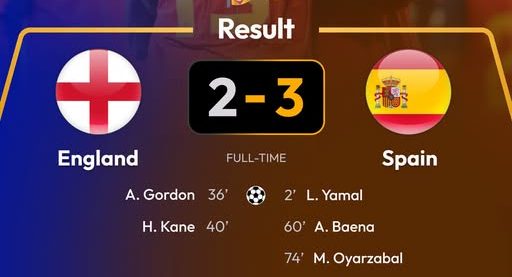 spain 3-2 england. (photo credit: bbc media)