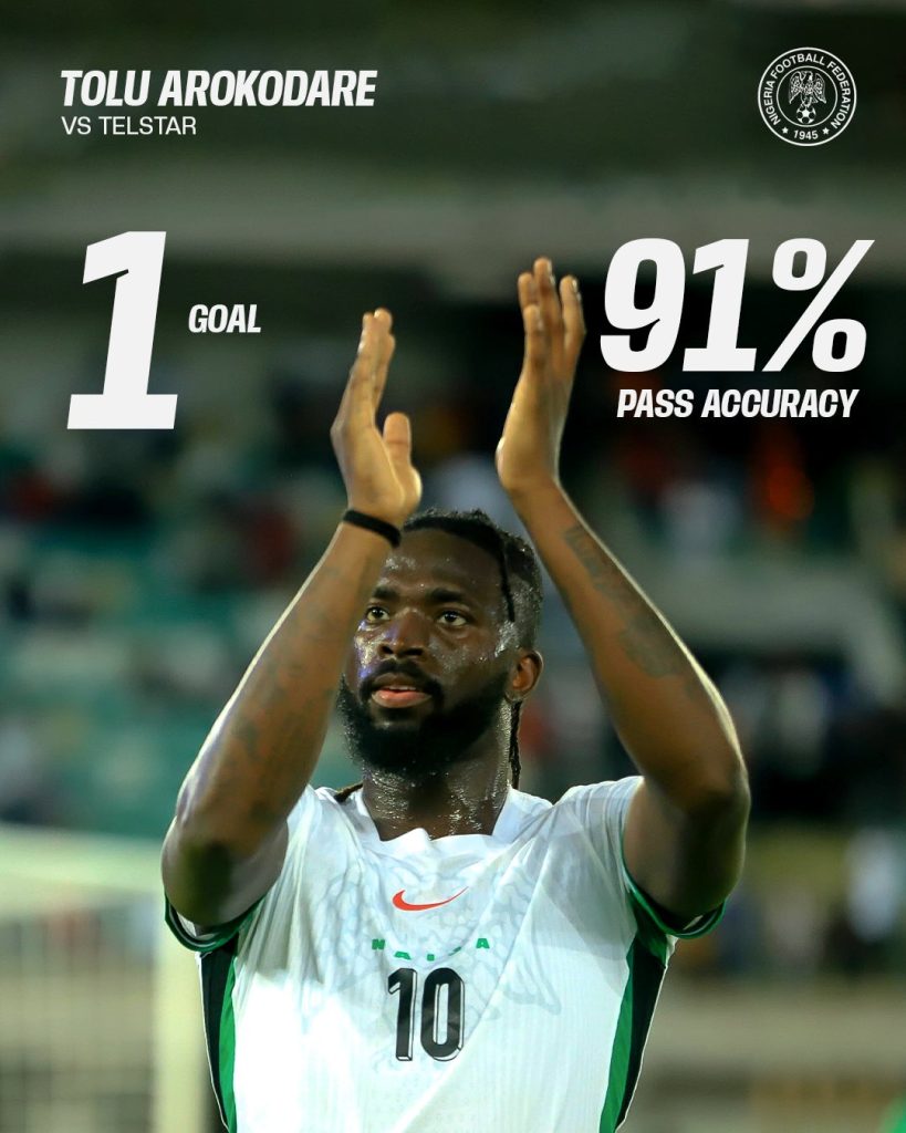 Arokodare, performance in Ajax’s 4–0 win over SC Telstar - Photo Credit : Super Eagles, X